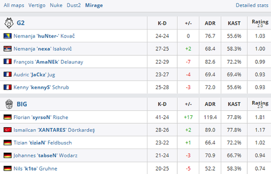 2026电竞世界杯LOL与瓦再度入选的精彩意义