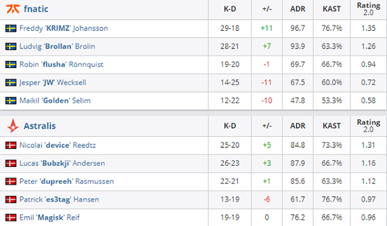 红色沙漠销量突破两百万引发热潮